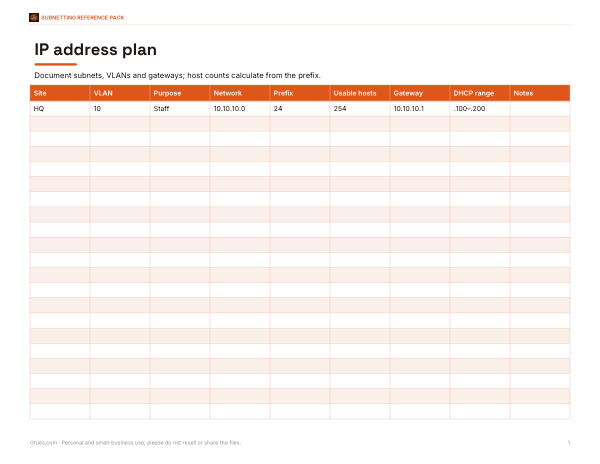 Preview of Printable IP Address Plan