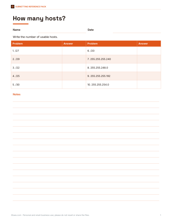 Preview of Printable Subnet Hosts Practice Sheet